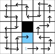 An example of how to solve this puzzle (Image via Sportskeeda)